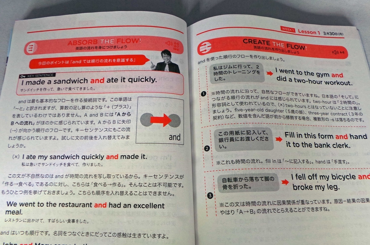 f:id:ICHIZO:20200314163428j:plain