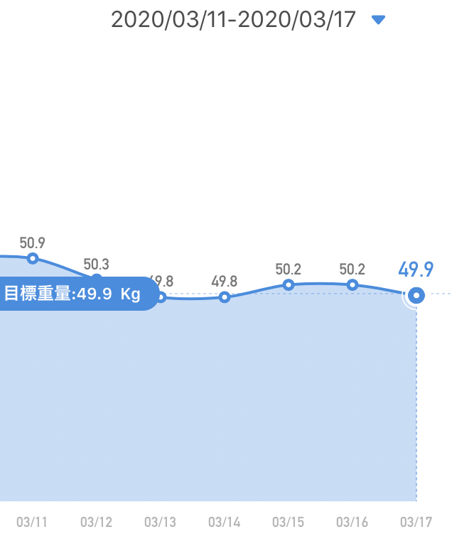 f:id:ICHIZO:20200317042026j:plain