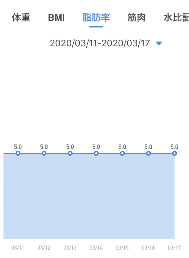 f:id:ICHIZO:20200317042219j:plain