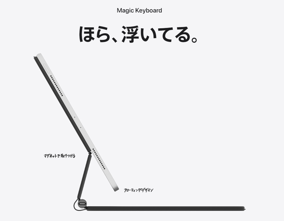 f:id:ICHIZO:20200319051811j:plain