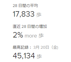 f:id:ICHIZO:20200322045922j:plain