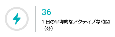 f:id:ICHIZO:20200322050301j:plain