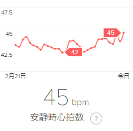 f:id:ICHIZO:20200322050929j:plain