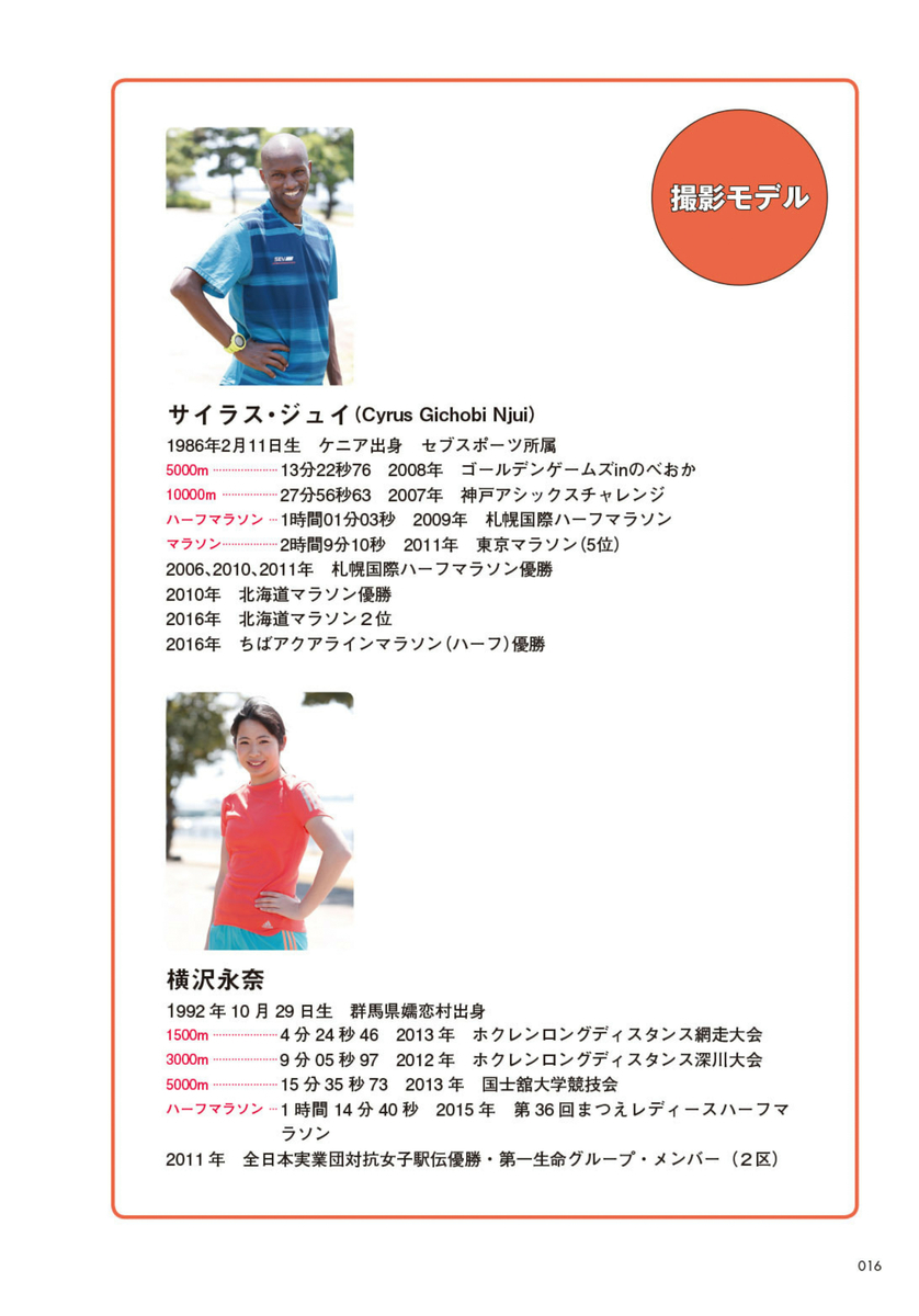 f:id:ICHIZO:20200420044756j:plain