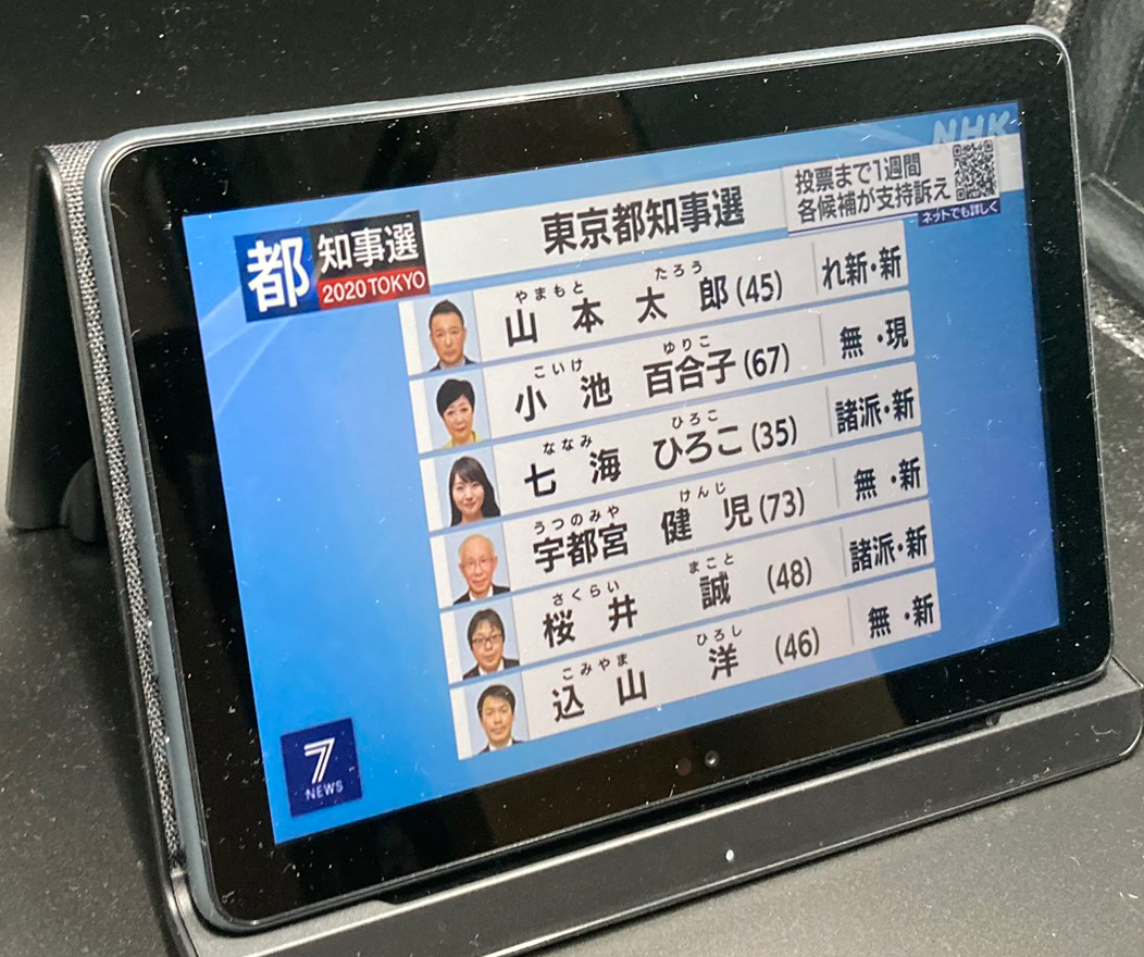 アマゾン祭りは終わった。…けれど「Fire HD 8 Plus &ワイヤレス
