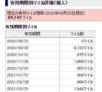 f:id:ICHIZO:20200824011957p:plain f:id:ICHIZO:20200824011957p:plain