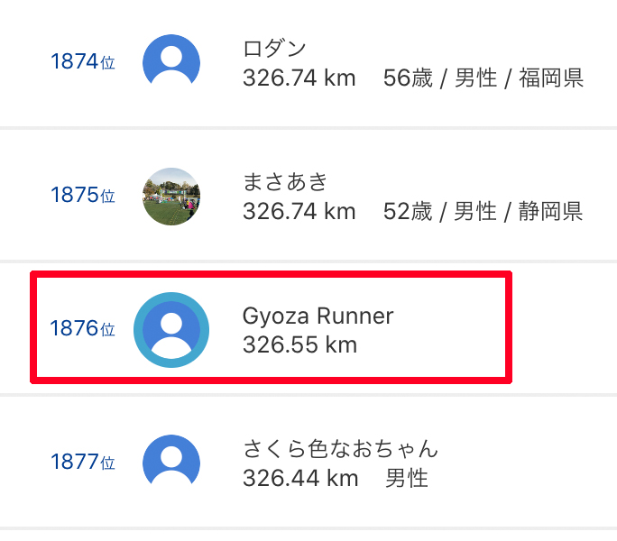 f:id:ICHIZO:20200901033604j:plain f:id:ICHIZO:20200901033604j:plain