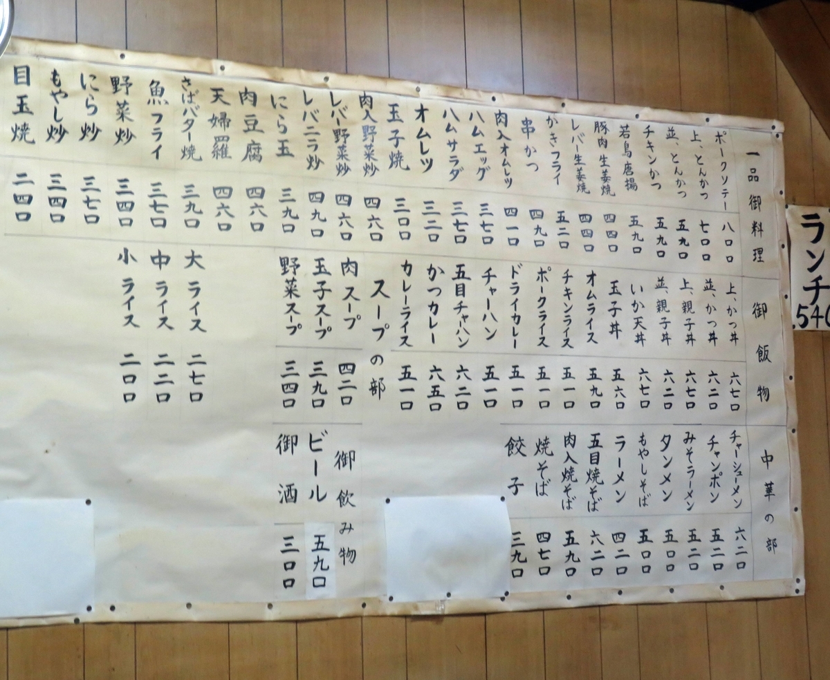 f:id:ICHIZO:20200908025221j:plain