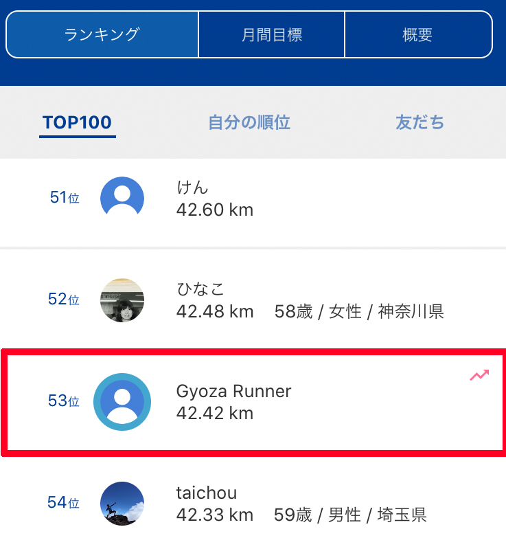f:id:ICHIZO:20201004104838j:plain