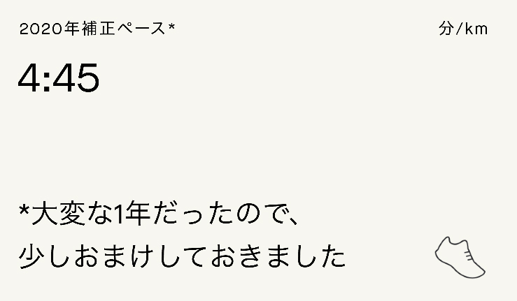 f:id:ICHIZO:20201225023146j:plain