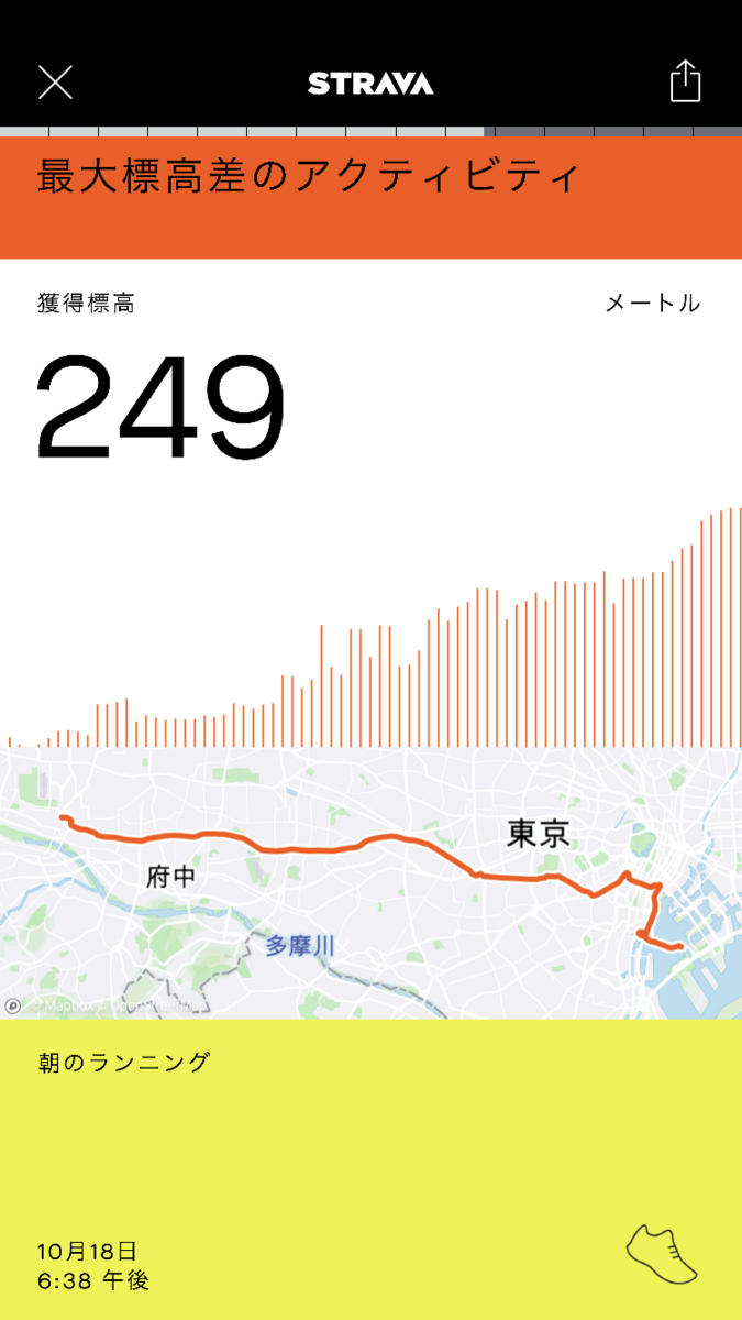 f:id:ICHIZO:20201225023953p:plain