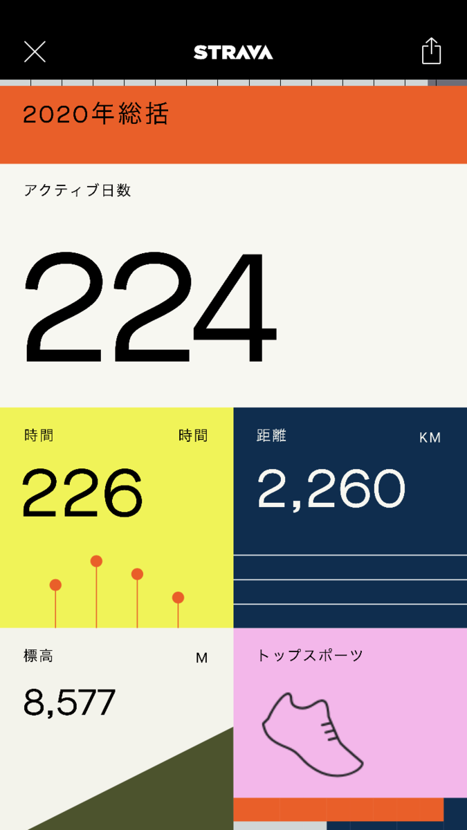 f:id:ICHIZO:20201225025211p:plain