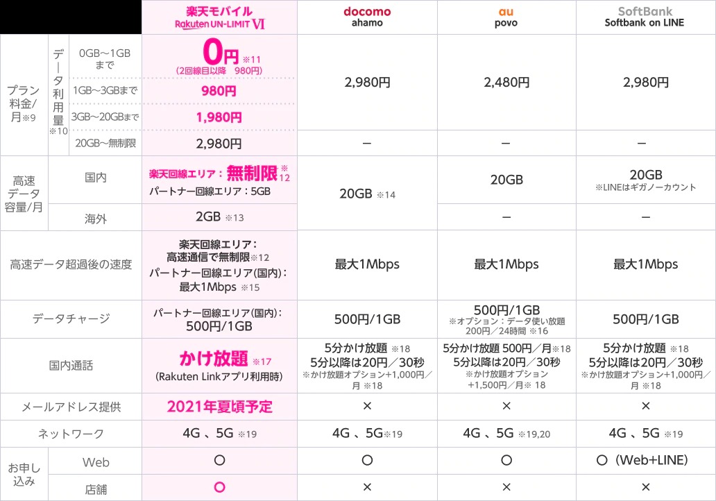 f:id:ICHIZO:20210131023110j:plain