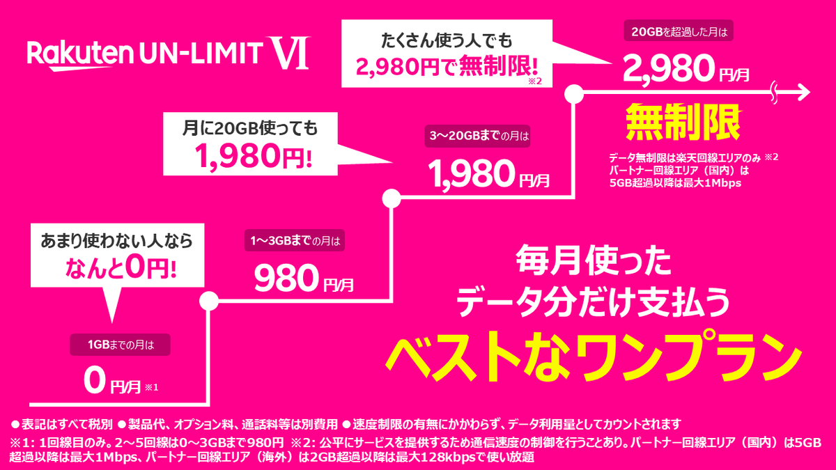 f:id:ICHIZO:20210131031959p:plain