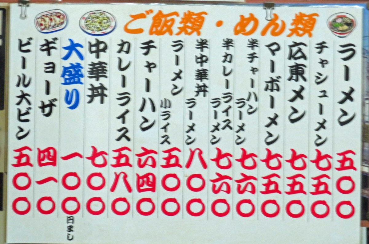 f:id:ICHIZO:20210219014124j:plain