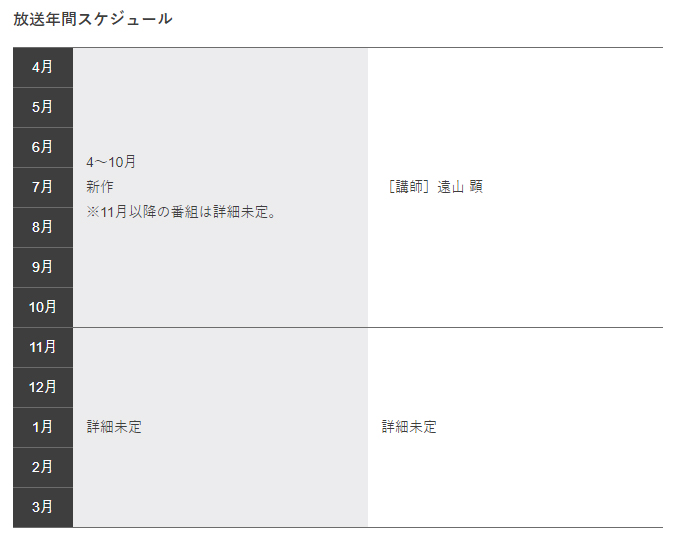 f:id:ICHIZO:20210315015228j:plain