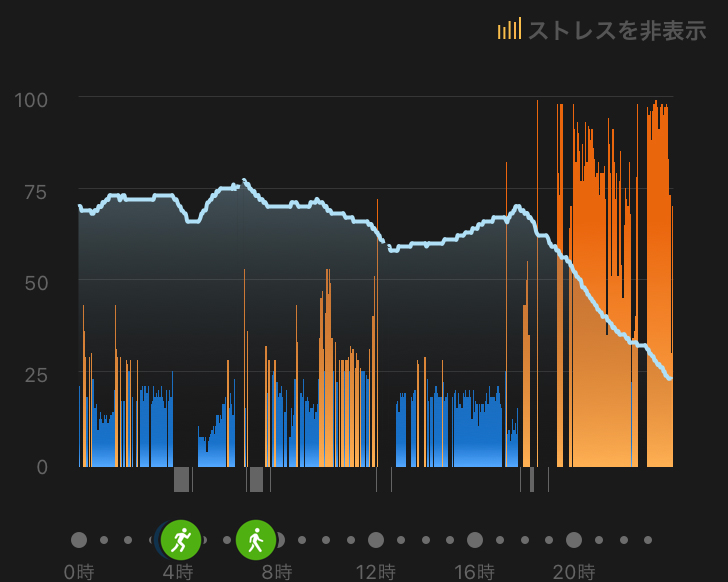 f:id:ICHIZO:20210428003804j:plain