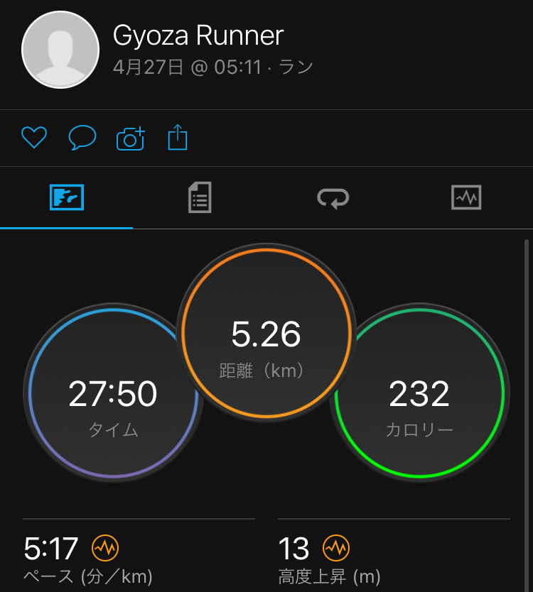 f:id:ICHIZO:20210428004339j:plain
