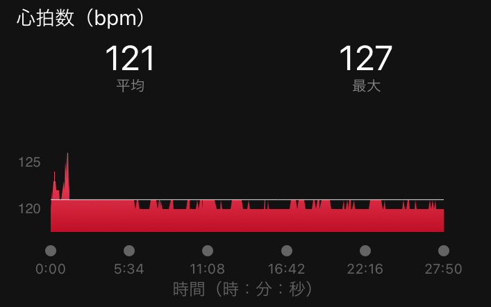 f:id:ICHIZO:20210428005223j:plain