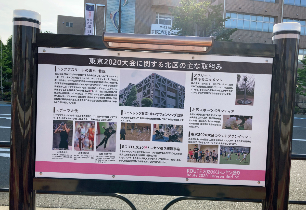 f:id:ICHIZO:20210506003918j:plain