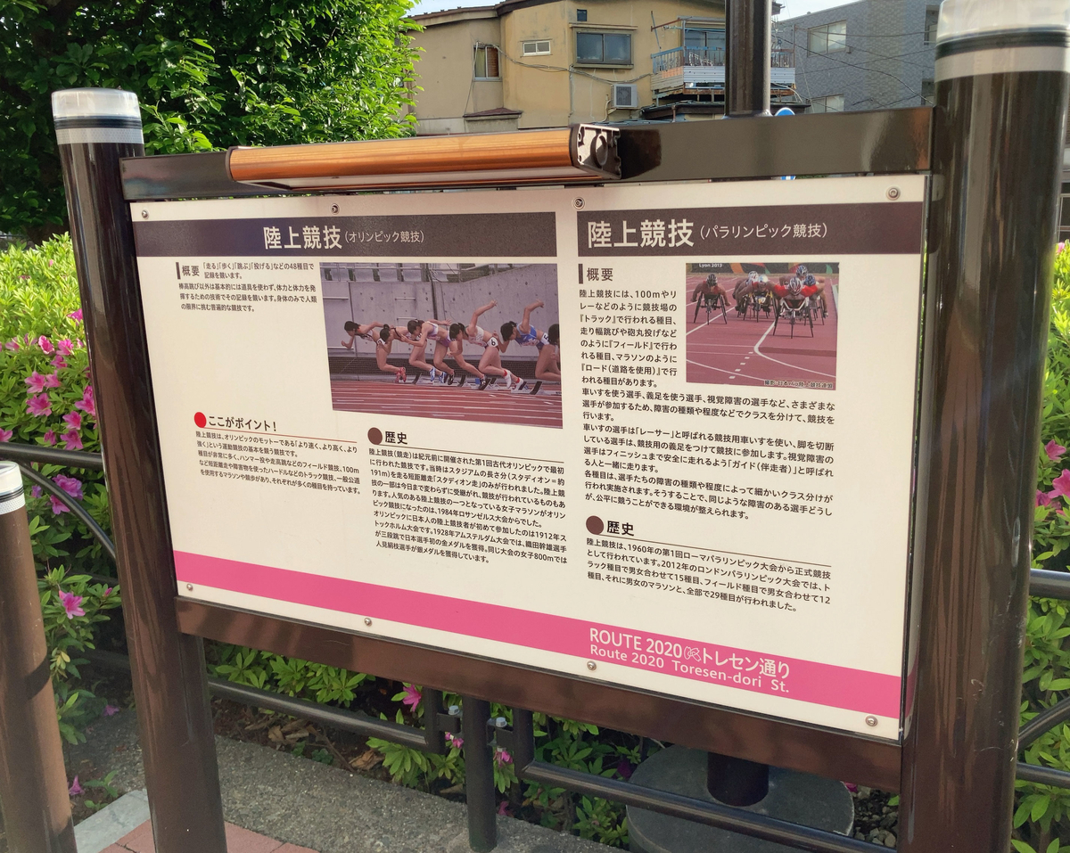 f:id:ICHIZO:20210506004158j:plain
