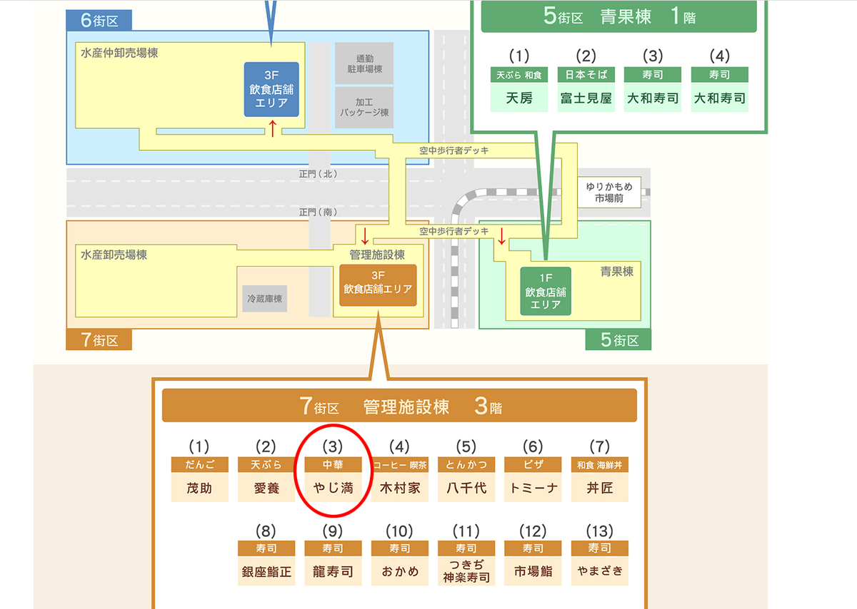 f:id:ICHIZO:20210628021643j:plain