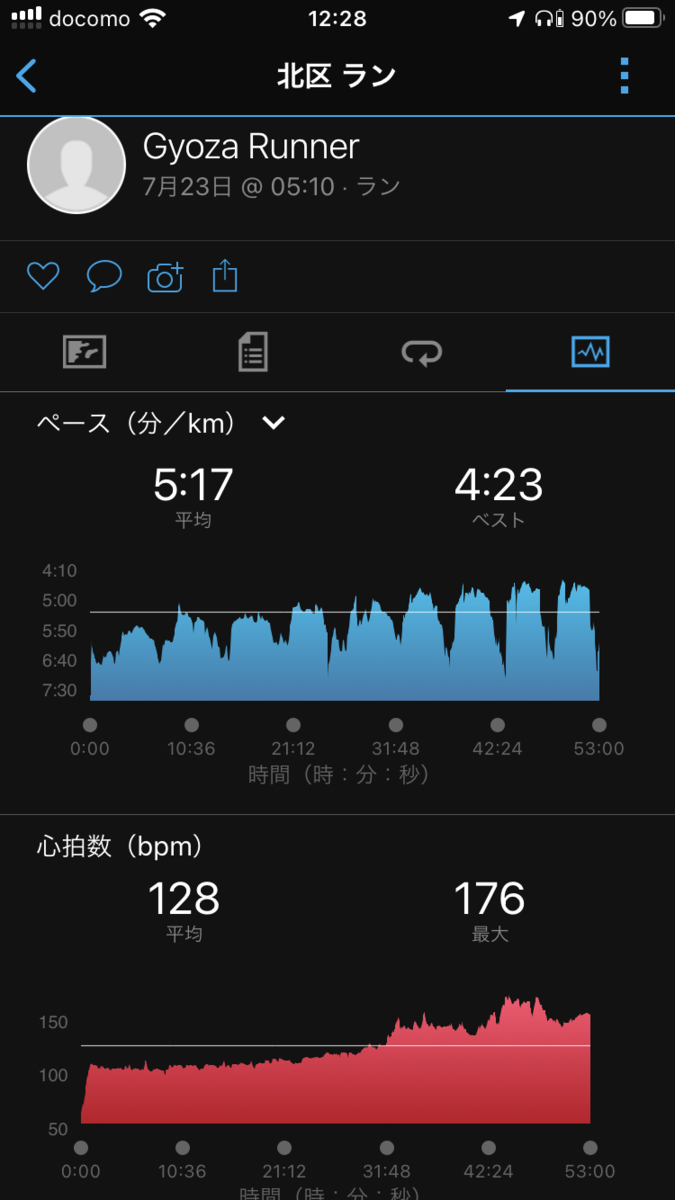 f:id:ICHIZO:20210723141900p:plain