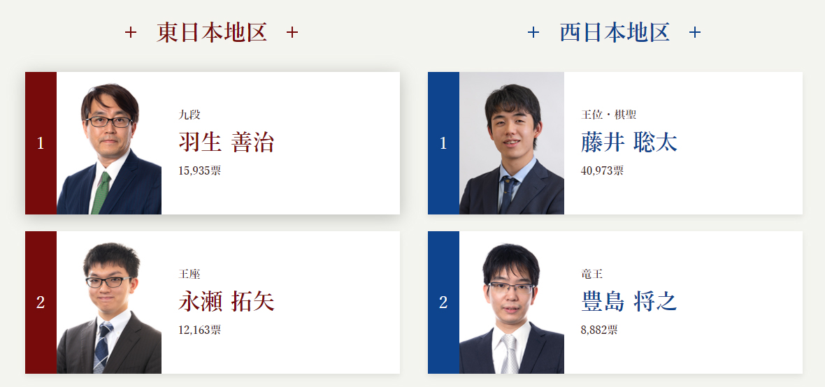 f:id:ICHIZO:20210823214629j:plain