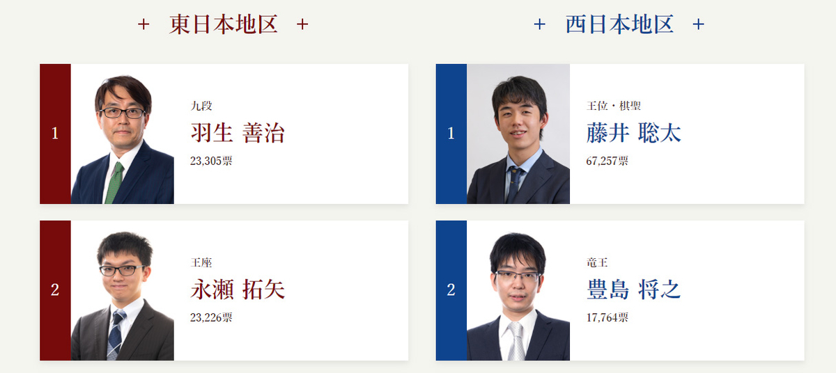 f:id:ICHIZO:20210903043255j:plain