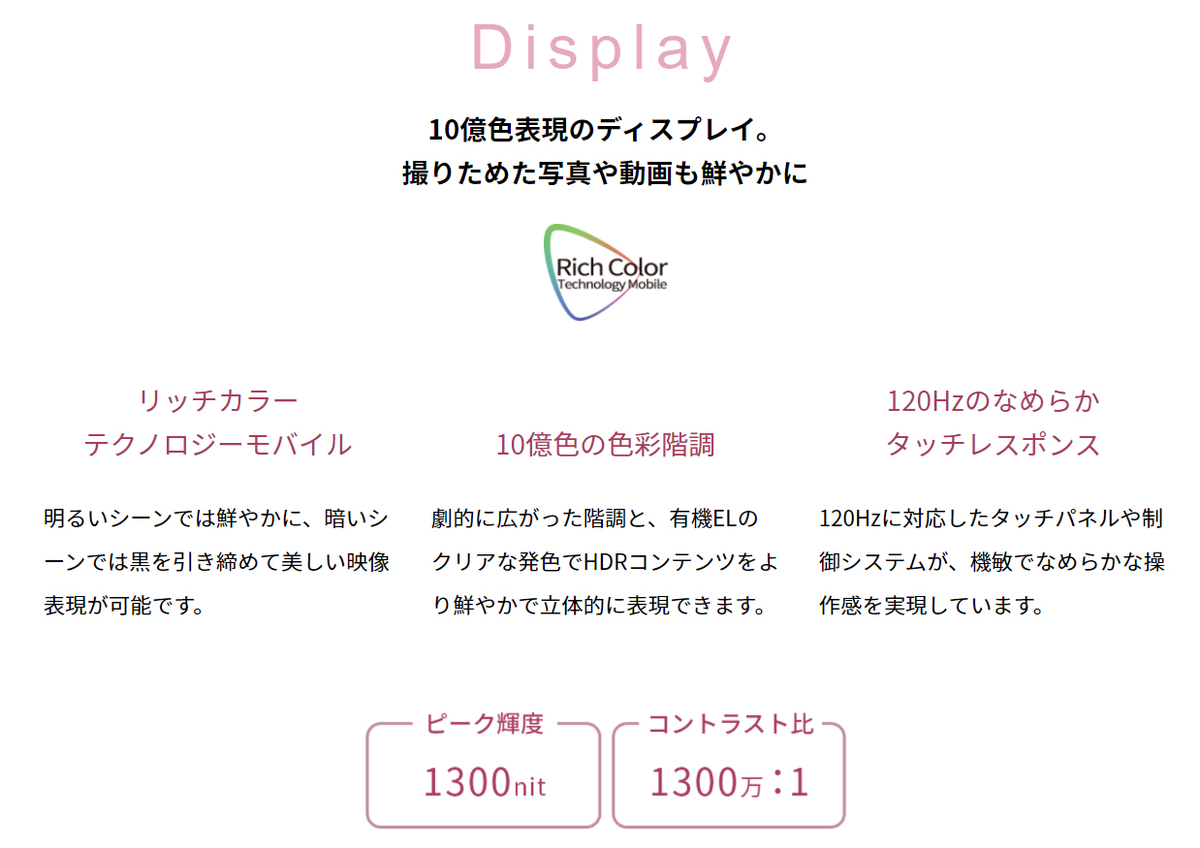 f:id:ICHIZO:20210929043230j:plain
