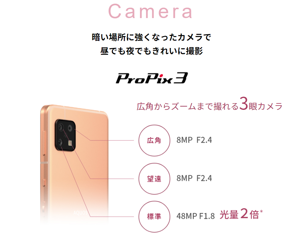 f:id:ICHIZO:20210929043724j:plain
