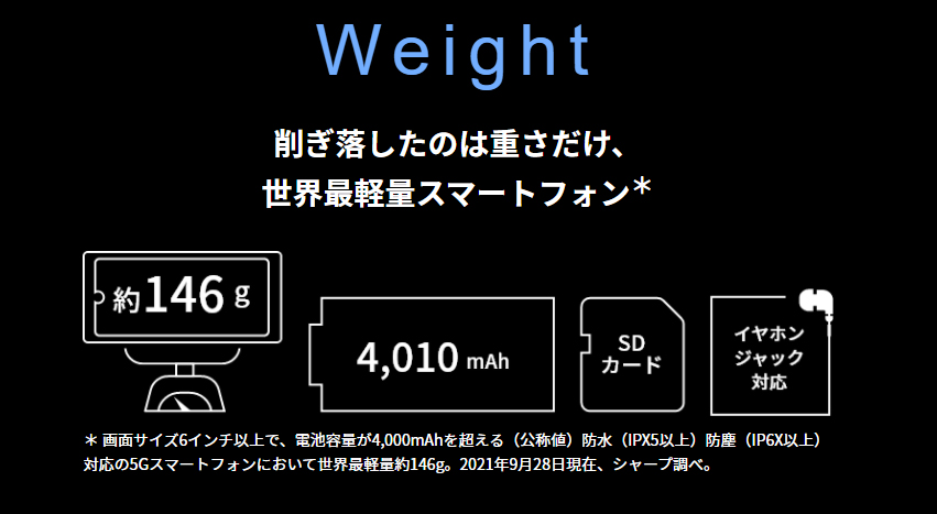 f:id:ICHIZO:20210929044757j:plain