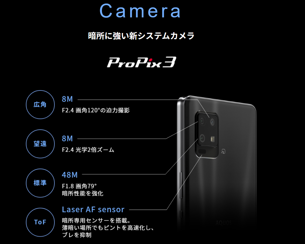 f:id:ICHIZO:20210929050317j:plain