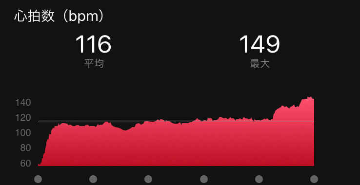 f:id:ICHIZO:20211124043105j:plain