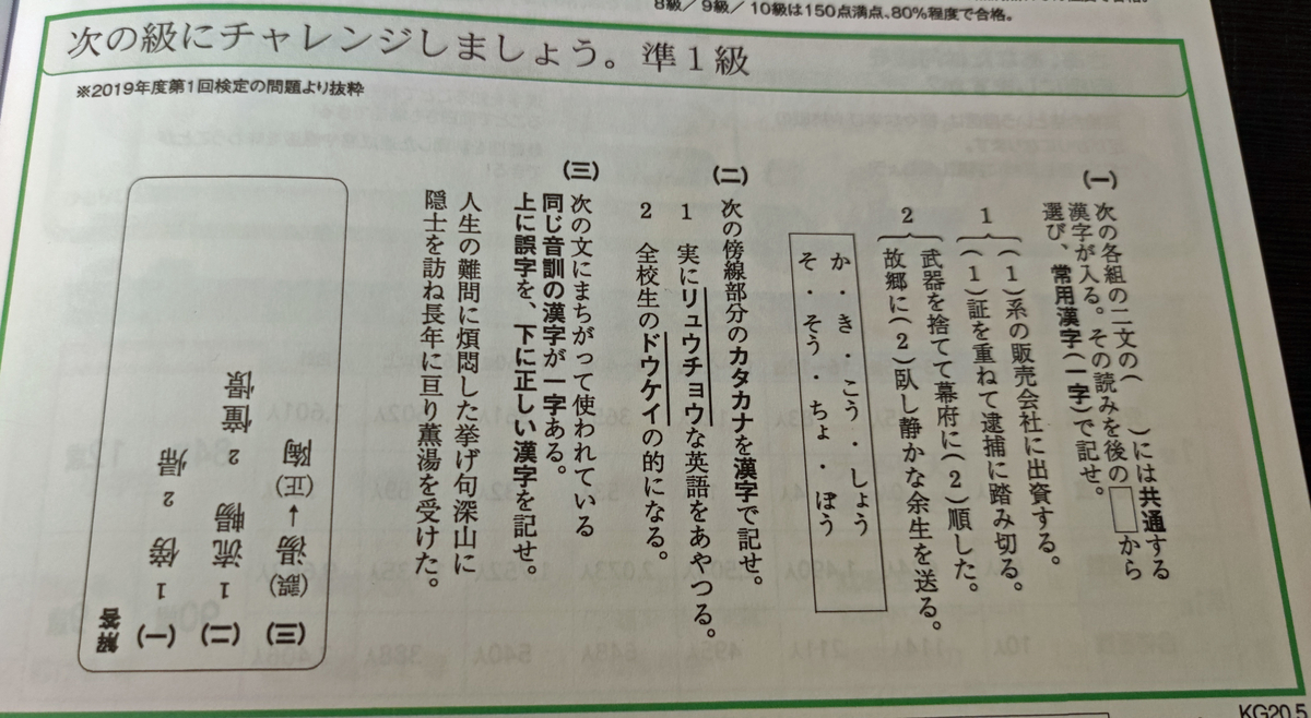 f:id:ICHIZO:20211125035957j:plain