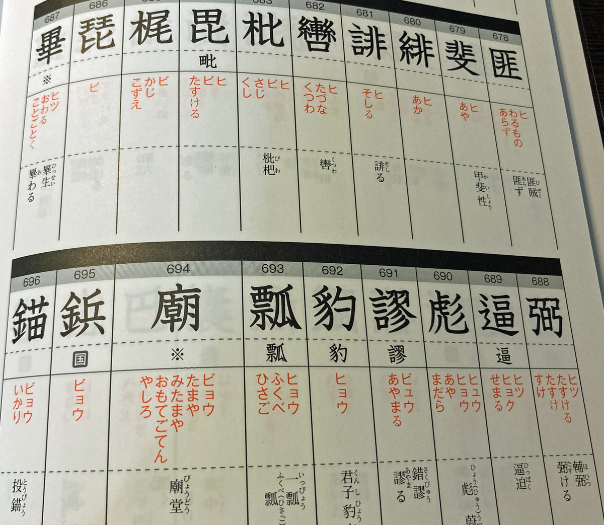 f:id:ICHIZO:20211209043635j:plain
