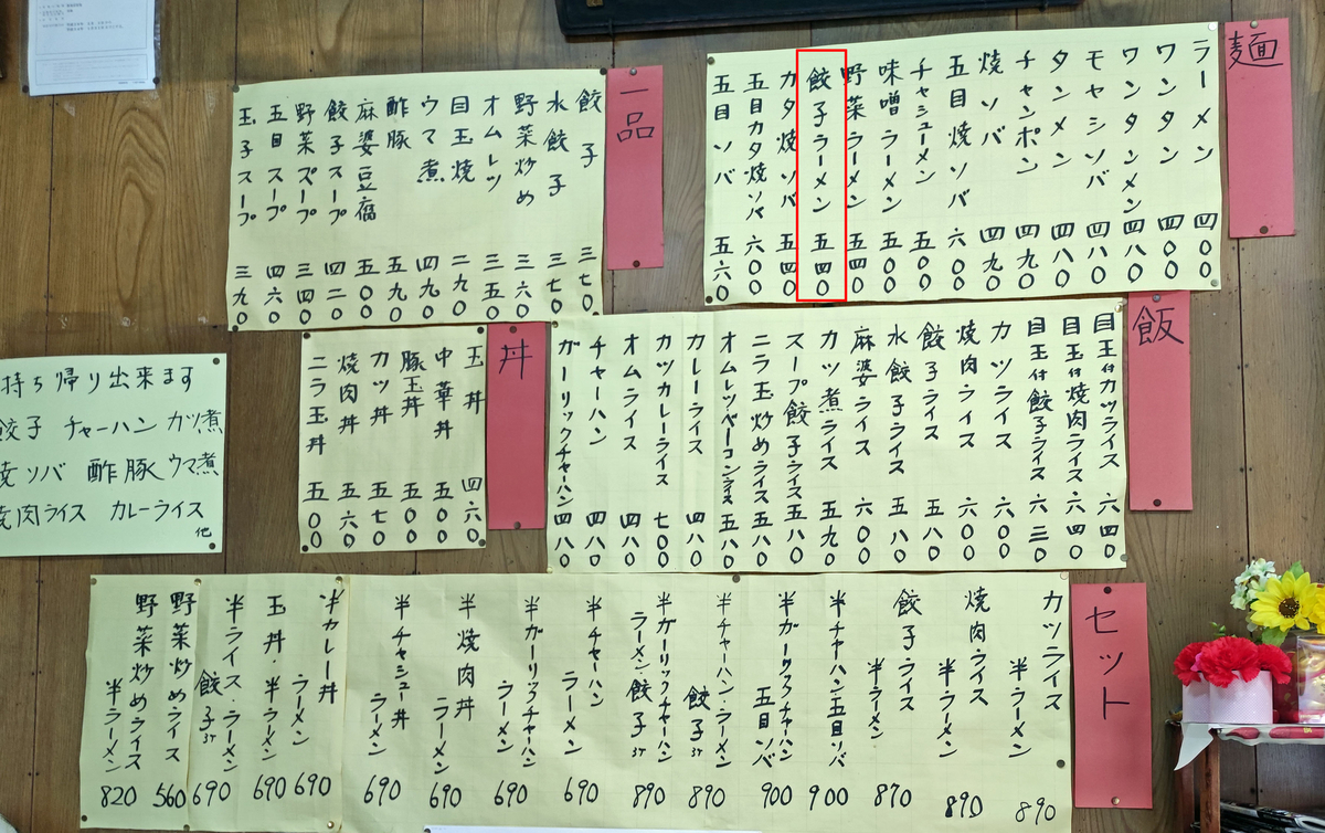 f:id:ICHIZO:20211219052150j:plain