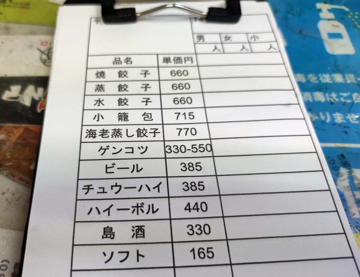 f:id:ICHIZO:20211224061919j:plain