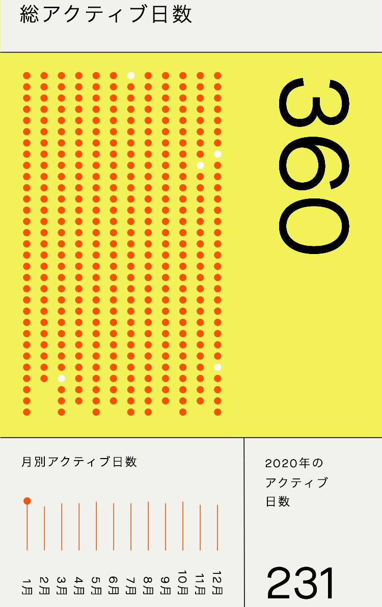 f:id:ICHIZO:20220113035948j:plain