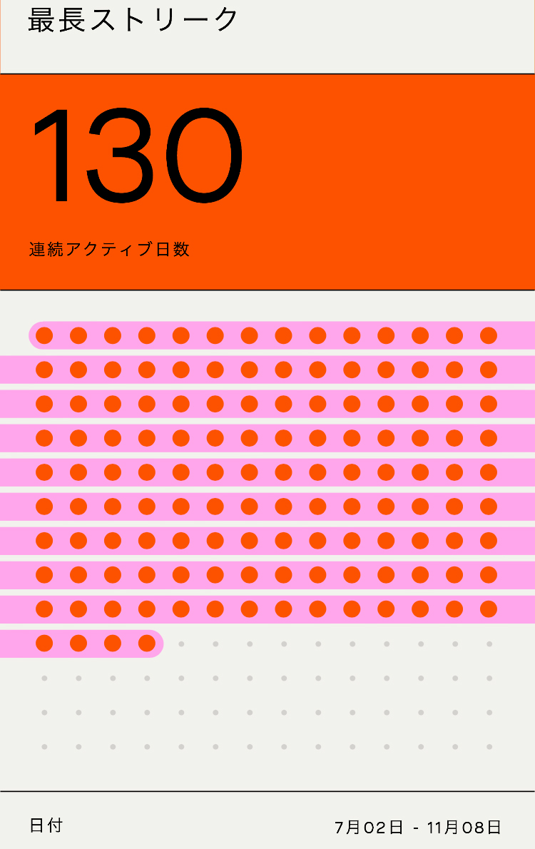 f:id:ICHIZO:20220113040257j:plain