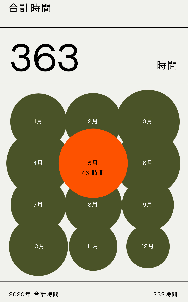 f:id:ICHIZO:20220113040826j:plain