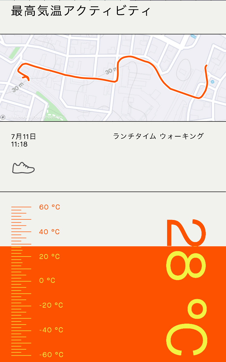 f:id:ICHIZO:20220113040953j:plain