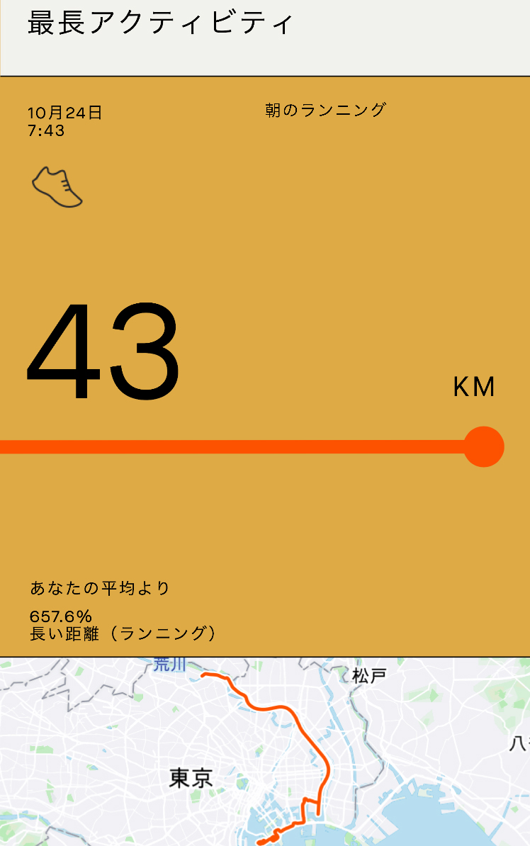 f:id:ICHIZO:20220113041242j:plain