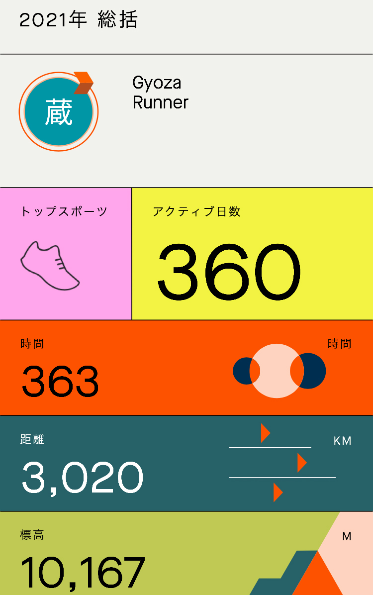 f:id:ICHIZO:20220113042036j:plain