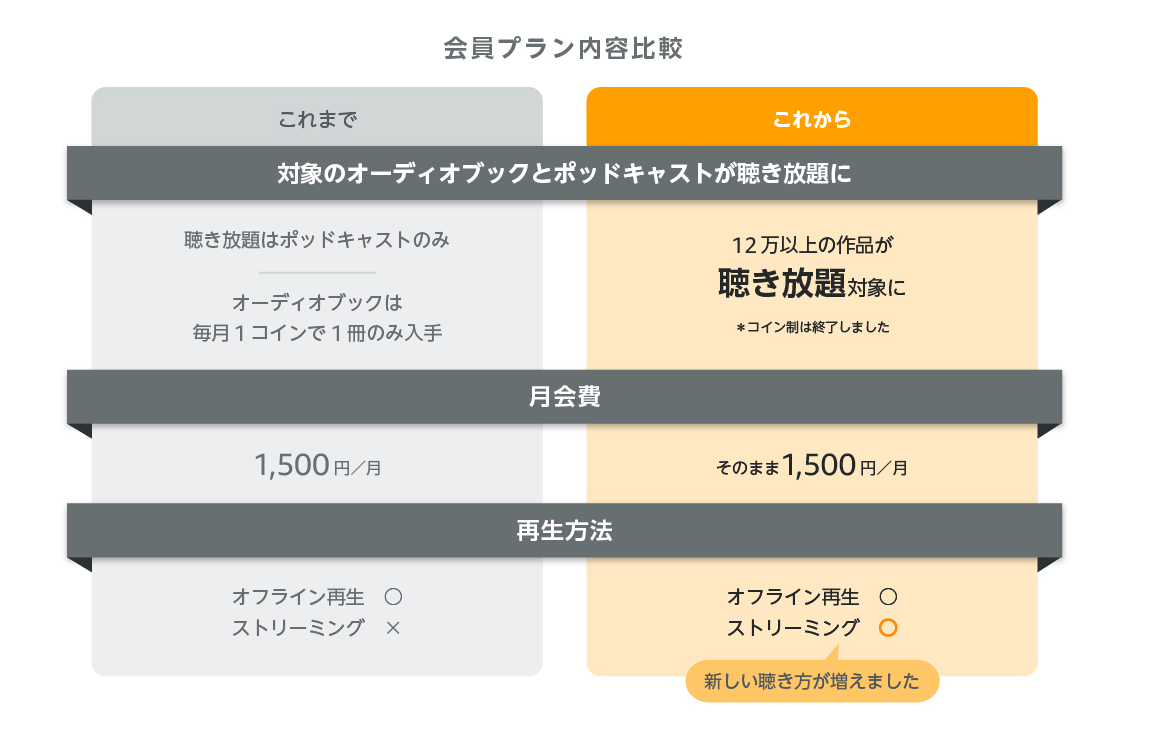 f:id:ICHIZO:20220128040229j:plain