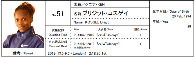 f:id:ICHIZO:20220219052242j:plain