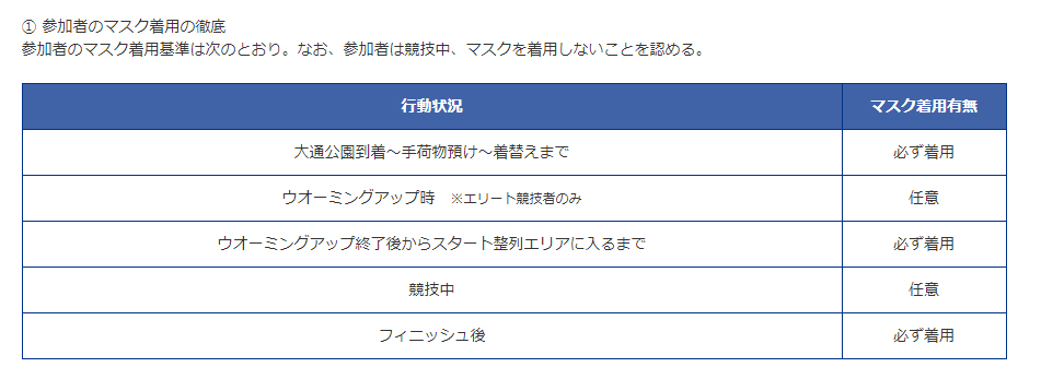 f:id:ICHIZO:20220303033914j:plain