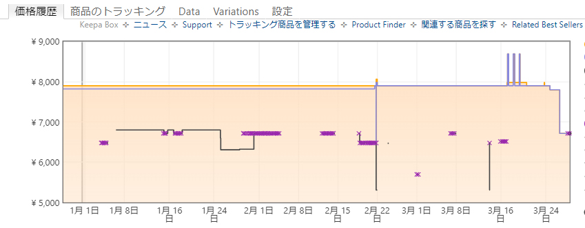 f:id:ICHIZO:20220328045119j:plain