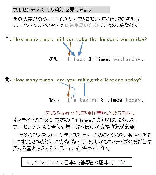 外国とテレビ電話 オンライン英会話 その４ カツくんのつれづれ日記