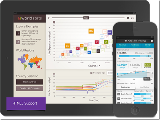 indigo-mobile-platform-html5-support-new